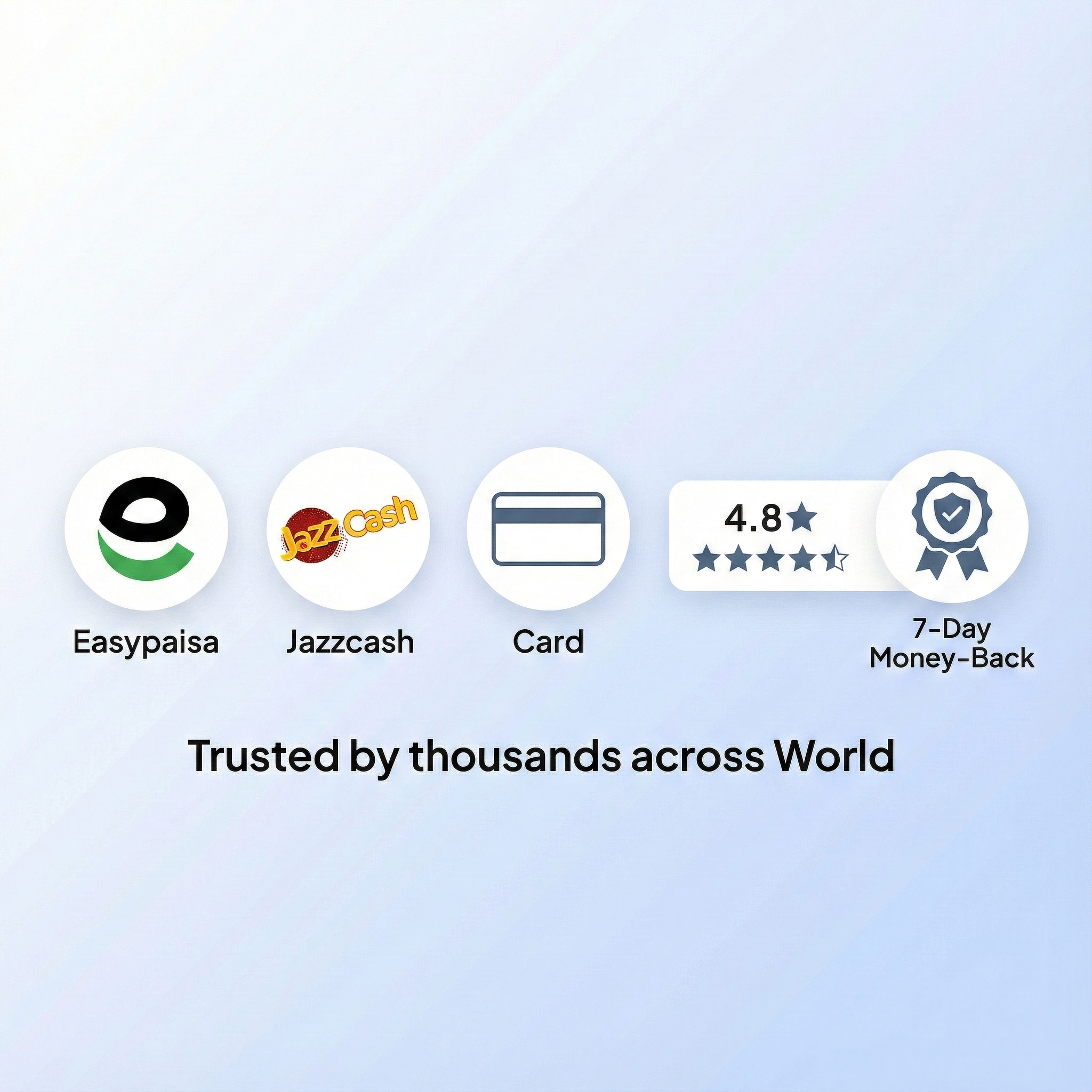 Ilmogic AI Prompts: 1000+ ChatGPT Prompts & Freelance Mastery Course - Earn Online (Lifetime Access)