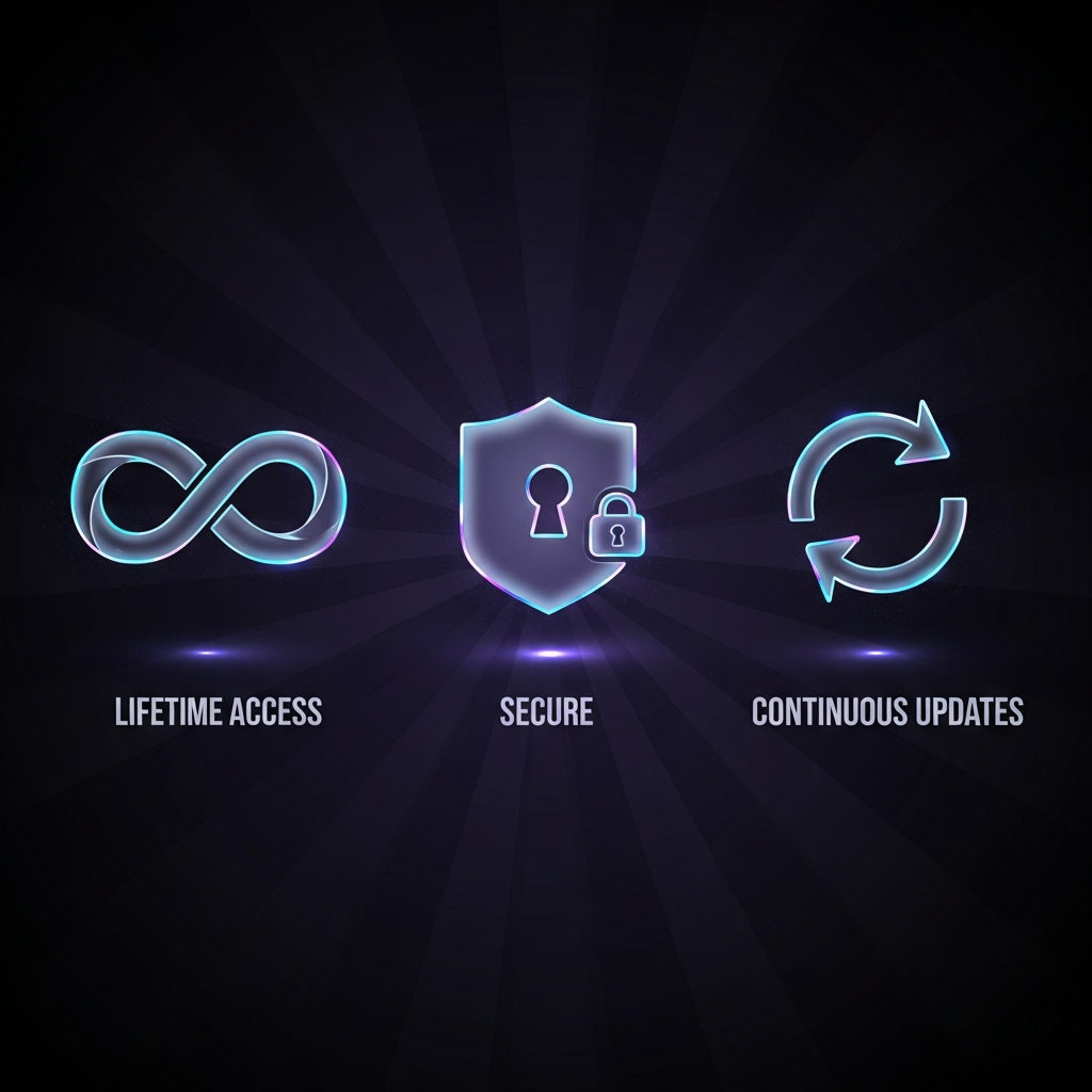 Ilmogic AI Prompts: 1000+ ChatGPT Prompts & Freelance Mastery Course - Earn Online (Lifetime Access)